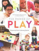 Puterea jocului: Proiectarea spațiilor de învățare timpurie - The Power of Play: Designing Early Learning Spaces