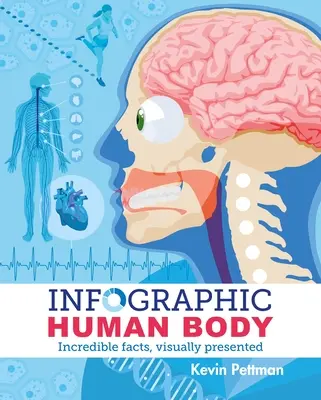Infografic Corpul uman: Fapte incredibile, prezentate vizual - Infographic Human Body: Incredible Facts, Visually Presented