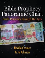 Diagrama panoramică a profețiilor biblice: Scopurile lui Dumnezeu de-a lungul veacurilor - Bible Prophecy Panoramic Chart: God's Purposes through the Ages