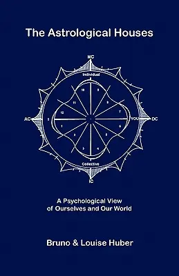 Casele astrologice - The Astrological Houses