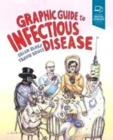 Ghid grafic al bolilor infecțioase - Graphic Guide to Infectious Disease