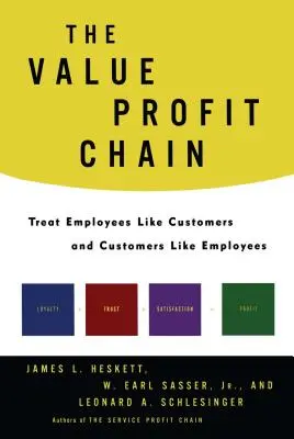 Lanțul valoric al profitului: Tratarea angajaților ca pe clienți și a clienților ca pe angajați - The Value Profit Chain: Treat Employees Like Customers and Customers Like Employees