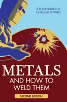 Metalele și cum să le sudezi - Metals And How To Weld Them