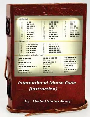 Codul Morse internațional (Instrucțiuni) - International Morse Code (Instruction)