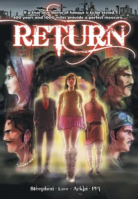 Return