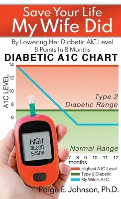 Salvează-ți viața Soția mea a făcut-o: Prin scăderea nivelului A1C la diabetici cu 8 puncte în 8 luni - Save Your Life My Wife Did: By Lowering Her Diabetic A1C Level 8 Points In 8 Months