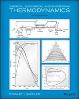 Termodinamică chimică, biochimică și inginerească - Chemical, Biochemical, and Engineering Thermodynamics