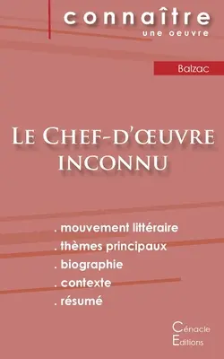 Le Chef-d'oeuvre inconnu de Balzac (analiză literară completă și rezumat) - Fiche de lecture Le Chef-d'oeuvre inconnu de Balzac (Analyse littraire de rfrence et rsum complet)