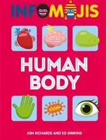 Infomojis: Corpul uman - Infomojis: Human Body