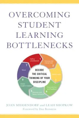 Depășirea blocajelor învățării studenților: Decodarea gândirii critice a disciplinei tale - Overcoming Student Learning Bottlenecks: Decode the Critical Thinking of Your Discipline