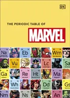 Tabelul periodic al Marvel - Periodic Table of Marvel
