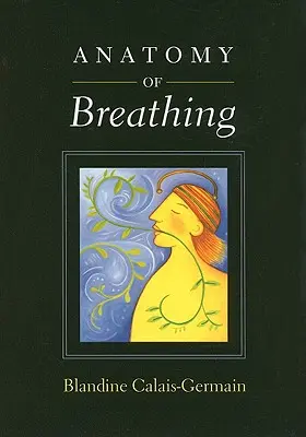 Anatomia respirației - Anatomy of Breathing