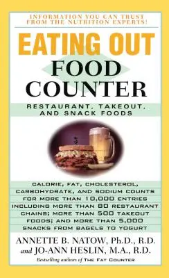 Contor pentru alimente consumate în oraș - Eating Out Food Counter