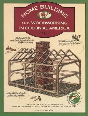 Homebuilding and Woodworking, Prima ediție - Homebuilding and Woodworking, First Edition