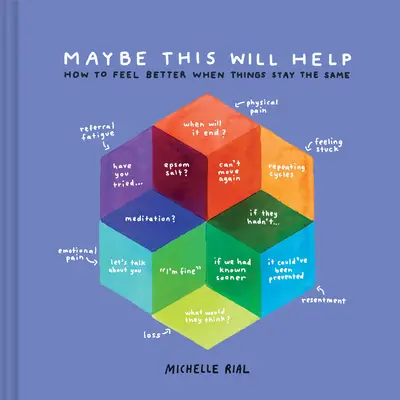 Maybe This Will Help: Cum să te simți mai bine când lucrurile rămân la fel - Maybe This Will Help: How to Feel Better When Things Stay the Same