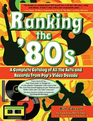 Clasamentul anilor '80 - Ranking the '80s
