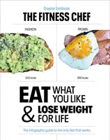 The Fitness Chef: Mănâncă ce-ți place și slăbește pe viață - Ghidul infografic al singurului Die T care funcționează - The Fitness Chef: Eat What You Like & Lose Weight for Life - The Infographic Guide to the Only Die T That Works