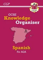 Noul GCSE Spanish Knowledge Organiser - AQA - New GCSE Spanish Knowledge Organiser - AQA