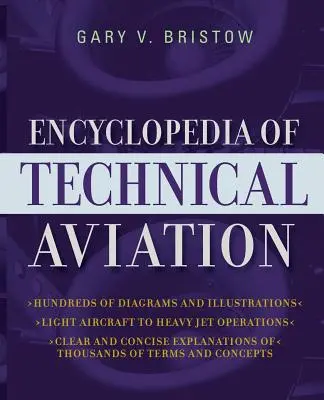 Enciclopedia aviației tehnice - The Encyclopedia of Technical Aviation