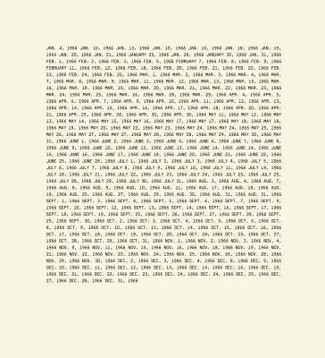 Despre Kawara: 1966 - On Kawara: 1966