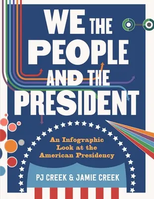 Noi, poporul și președintele: O privire infografică asupra președinției americane - We the People and the President: An Infographic Look at the American Presidency