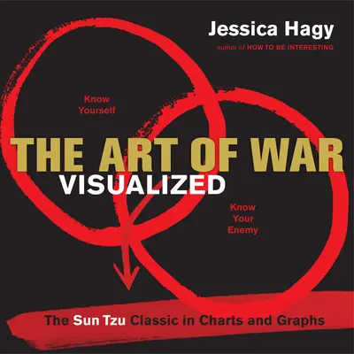 Arta războiului vizualizată: The Sun Tzu Classic in Charts and Graphs: The Sun Tzu Classic in Charts and Graphs - The Art of War Visualized: The Sun Tzu Classic in Charts and Graphs