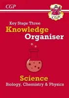 Noul organizator de cunoștințe KS3 Science - New KS3 Science Knowledge Organiser