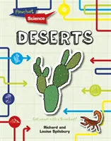 Deșerturi - Deserts