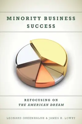 Succesul întreprinderilor minoritare: Reorientarea către visul american - Minority Business Success: Refocusing on the American Dream