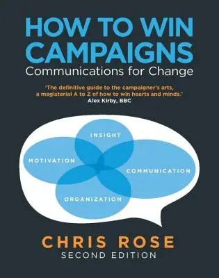 Cum să câștigi campanii: Comunicare pentru schimbare - How to Win Campaigns: Communications for Change