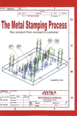 Procesul de ștanțare a metalelor - The Metal Stamping Process