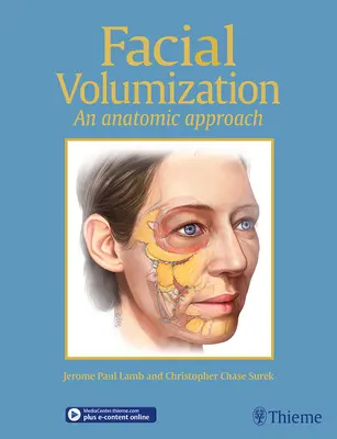 Volumizarea facială: O abordare anatomică - Facial Volumization: An Anatomic Approach