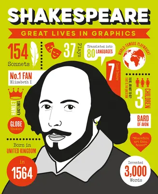Mari vieți în grafică: Shakespeare - Great Lives in Graphics: Shakespeare