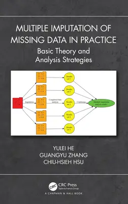 Imputarea multiplă a datelor lipsă în practică: Teorie de bază și strategii de analiză - Multiple Imputation of Missing Data in Practice: Basic Theory and Analysis Strategies