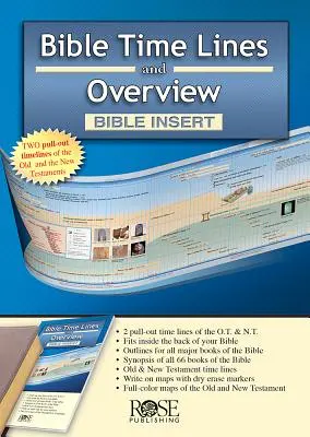 Linii temporale și prezentare generală a Bibliei - Inserție biblică - Bible Time Lines and Overview - Bible Insert