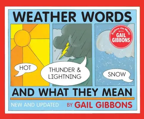 Cuvintele meteorologice și semnificația lor - Weather Words and What They Mean