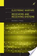 Receptoare și sisteme de receptoare pentru război electronic - Electronic Warfare Receivers and Receiver Systems