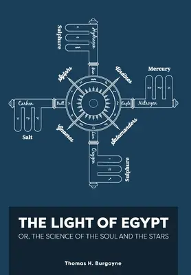 Lumina Egiptului; sau, știința sufletului și a stelelor [Două volume în unul] - The Light of Egypt; Or, the Science of the Soul and the Stars [Two Volumes in One]