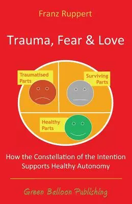 Trauma Frica și iubirea - Trauma Fear and Love