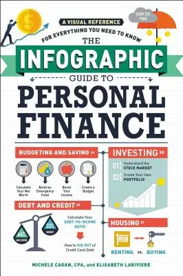 Ghidul infografic al finanțelor personale: O referință vizuală pentru tot ceea ce trebuie să știți - The Infographic Guide to Personal Finance: A Visual Reference for Everything You Need to Know
