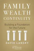 Family Wealth Continuity: Construirea unei fundații pentru viitor - Family Wealth Continuity: Building a Foundation for the Future