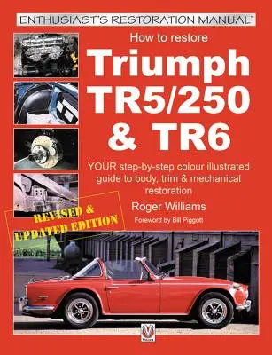 Cum să restaurați Triumph Tr5, TR250 și TR6 - How to Restore Triumph Tr5, TR250 & TR6