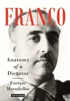 Franco: Anatomia unui dictator - Franco: Anatomy of a Dictator