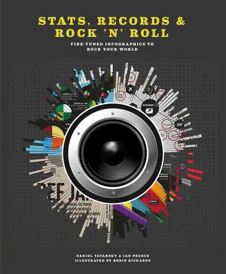 Stats, Records & Rock 'n' Roll: Infografice bine puse la punct pentru a vă zgudui lumea - Stats, Records & Rock 'n' Roll: Fine-Tuned Infographics to Rock Your World