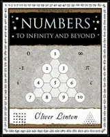 Numere - La infinit și dincolo - Numbers - To Infinity and Beyond