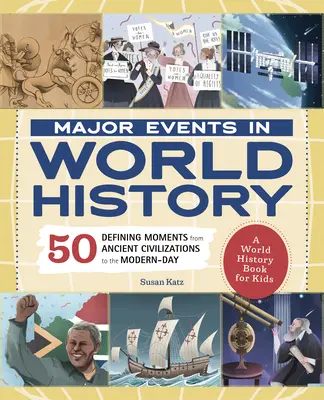 Evenimente majore din istoria lumii: 50 de momente definitorii de la civilizațiile antice până în zilele noastre - Major Events in World History: 50 Defining Moments from Ancient Civilizations to the Modern Day