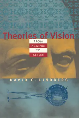Teorii ale vederii de la Al-Kindi la Kepler - Theories of Vision from Al-Kindi to Kepler
