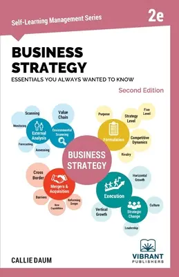 Aspecte esențiale ale strategiei de afaceri pe care ați vrut întotdeauna să le cunoașteți - Business Strategy Essentials You Always Wanted to Know