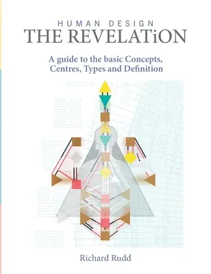 Revelația: Un ghid pentru concepte de bază, tipuri de centre și definiții - The Revelation: A guide to basic Concepts, Centres Types and Definition