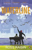Linia de plutire - Waterline